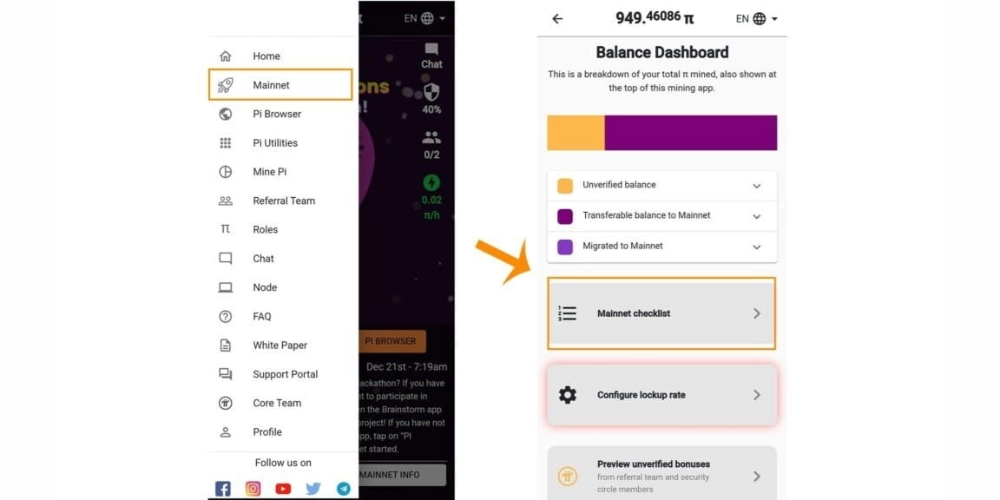 آموزش کی وای سی پای نتورک