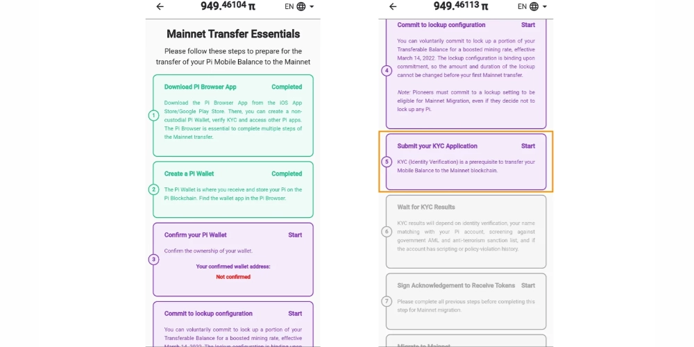 تسکهای کی وای سی پای نتورک