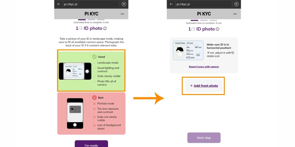 مدارک احراز هویت پای نتورک