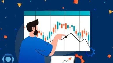 میانگین متحرک