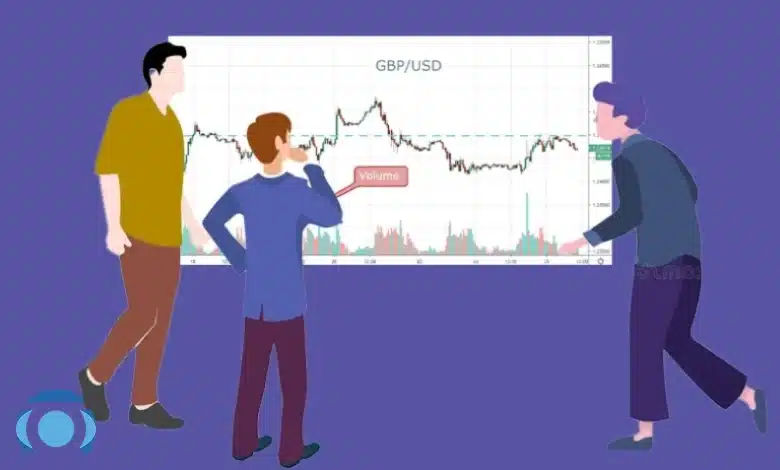 اندیکاتور حجم در تریدینگ ویو