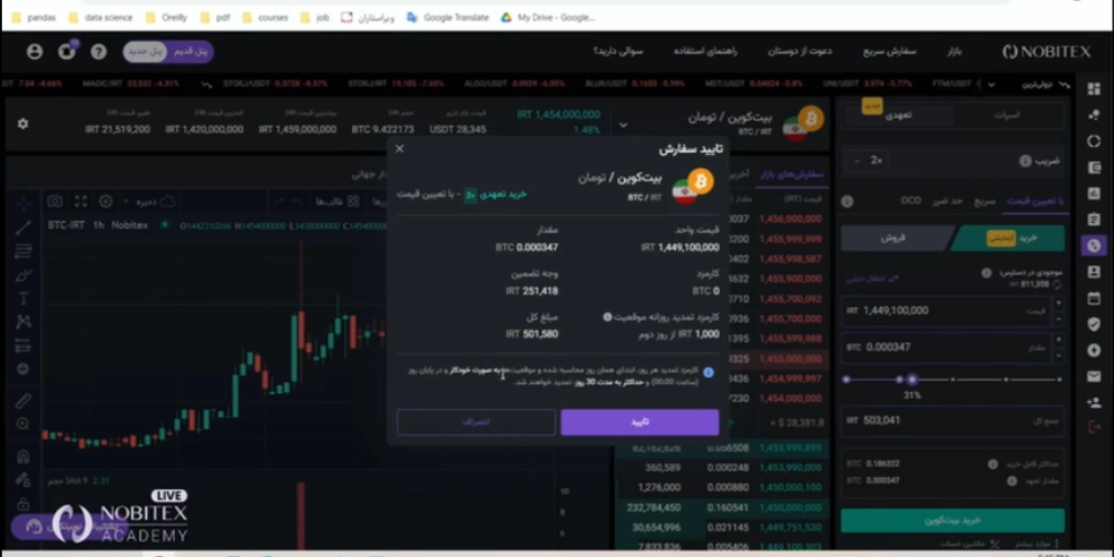 تایید سفارش در معاملات فیوچرز نوبیتکس