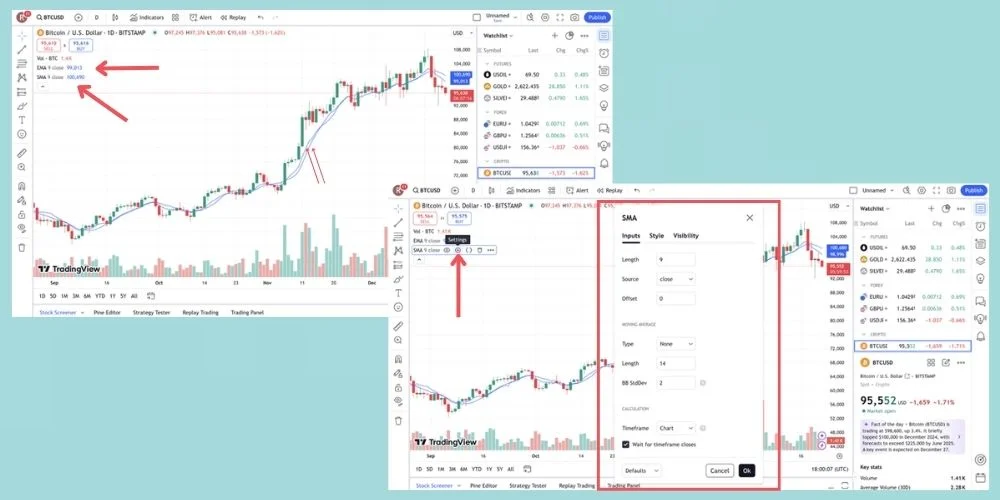 تنظیم اندیکاتور میانگین متحرک