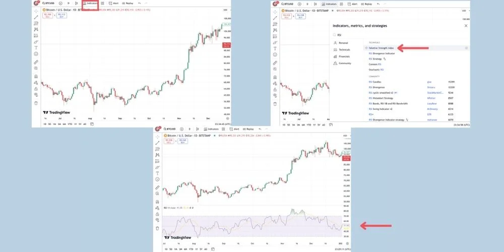 اضافه کردن اندیکاتور RSI به تریدینگویو