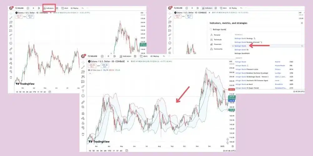 افزودن اندیکاتور بولینگر باند به چارت