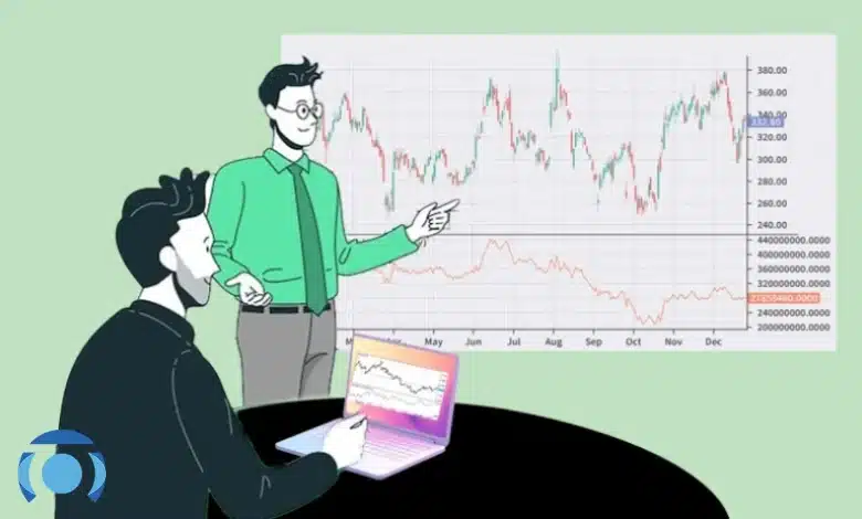 اندیکاتور OBV چیست