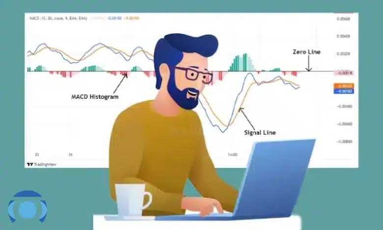 اندیکاتور مکدی چیست