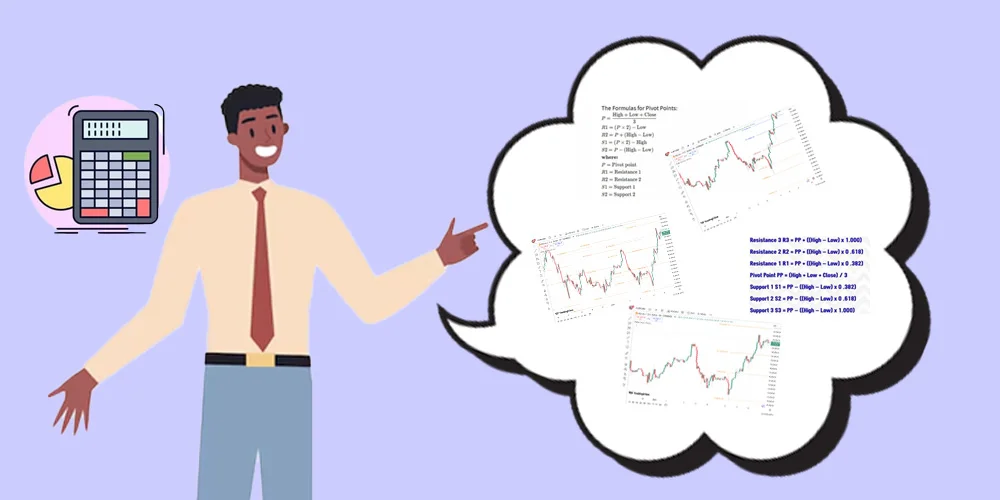 انواع اندیکاتور پیوت پوینت