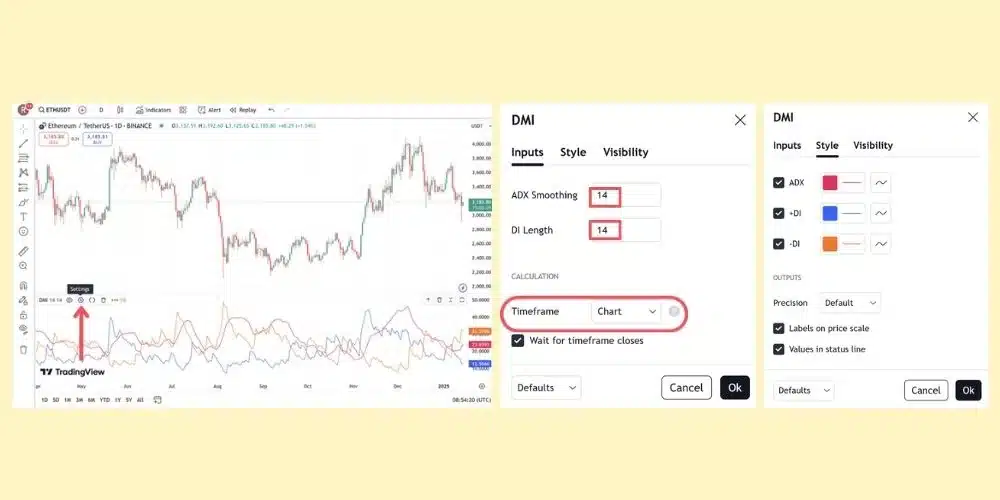 تنظیمات اندیکاتور ADX در تریدینگ ویو