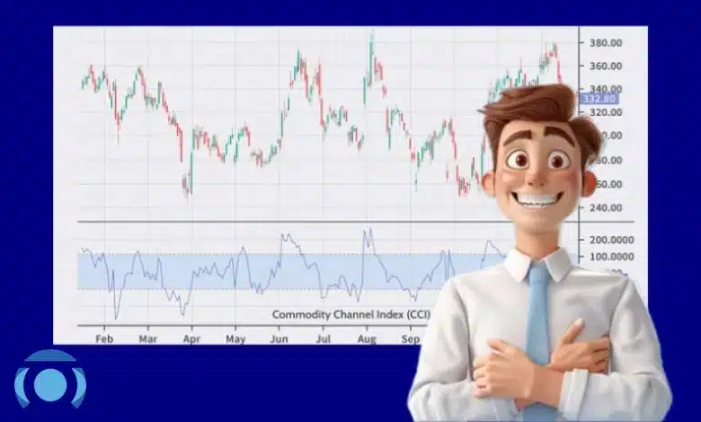 اندیکاتور CCI