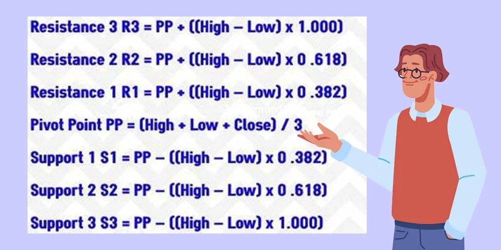فرمول محاسبه پیوت پوینت فیبوناچی