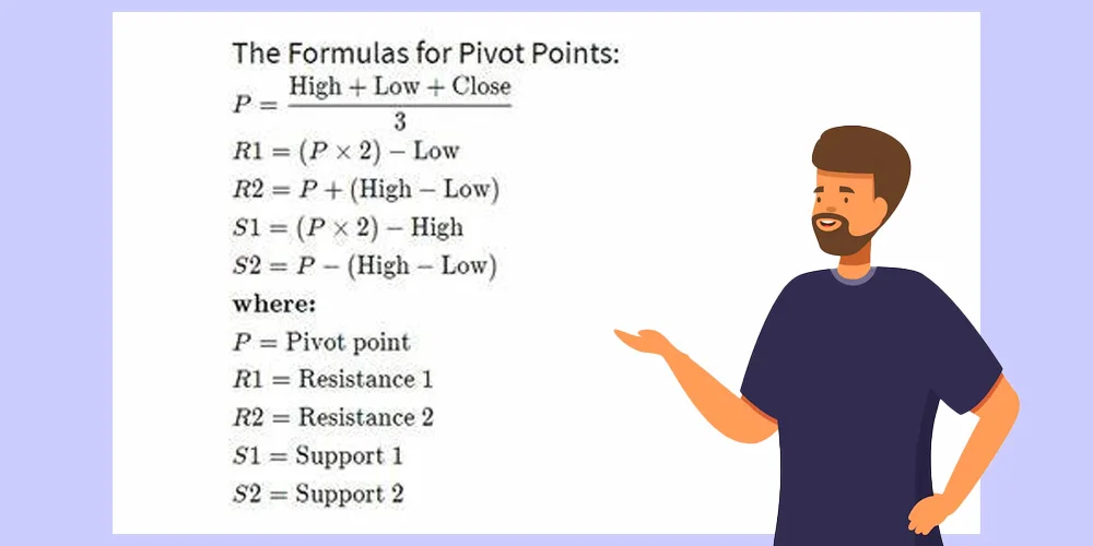 فرمول پیوت پوینت کلاسیک
