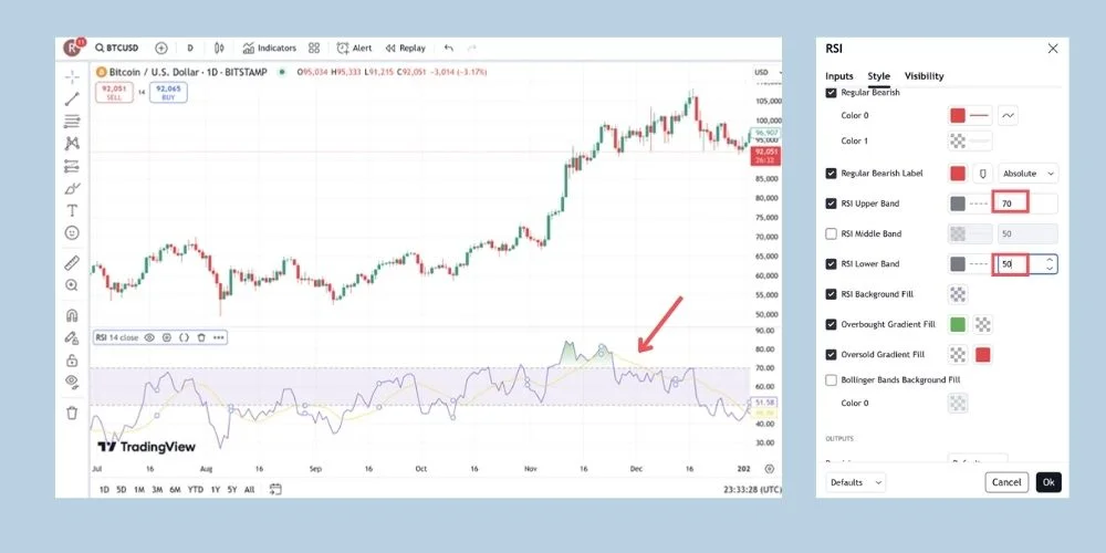 محدوده 50-70 RSI