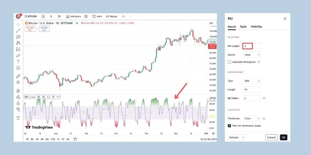 مشاهده نوسانات بیشتر روی RSI