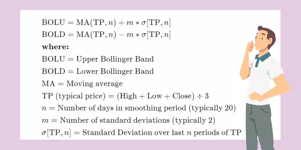 نحوه محاسبه اندیکاتور بولینگر باند