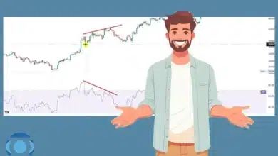 واگرایی RSI