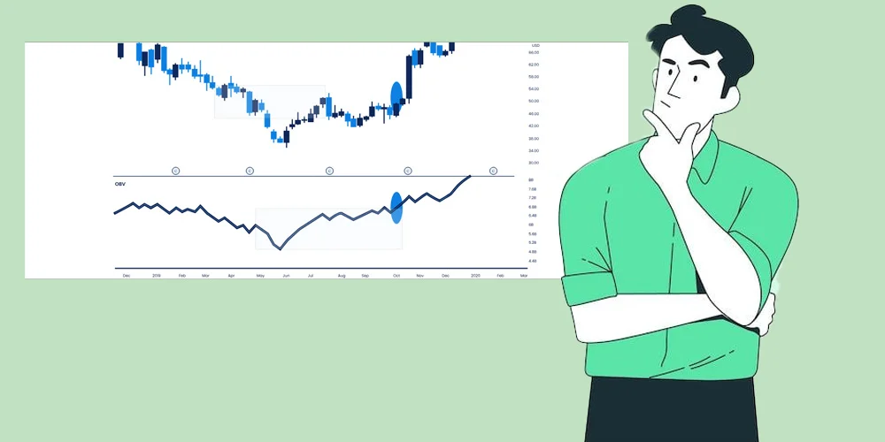کاربرد اندیکاتور OBV در تایید شکست