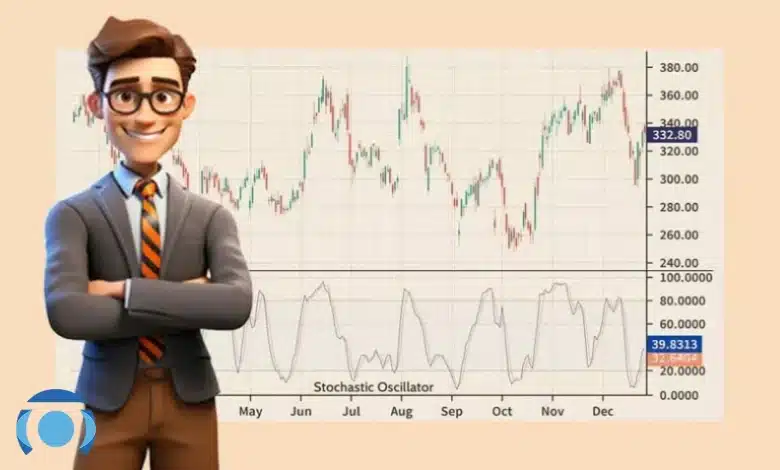 اندیکاتور استوکاستیک چیست