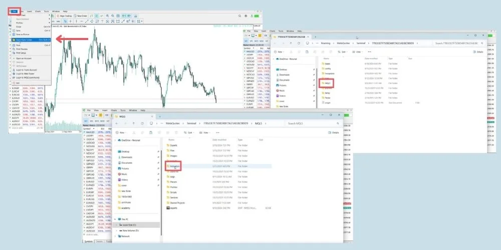 افزودن کندل تایم به متاتریدر