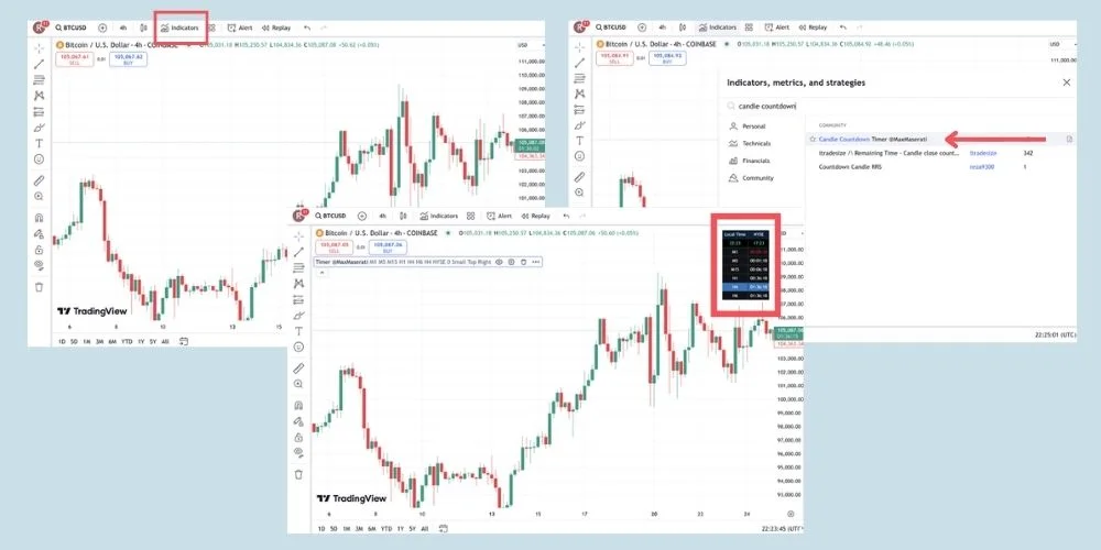 افزودن کندل تایم در تریدینگ ویو