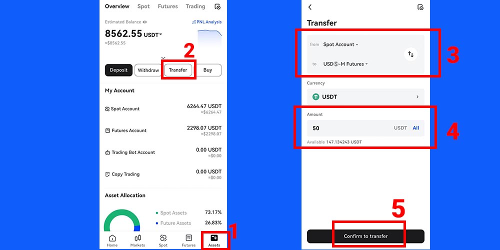 انتقال تتر به فیوچرز صرافی توبیت