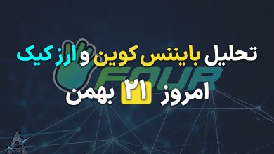 تحلیل بایننس کوین و ارز کیک امروز 21 بهمن