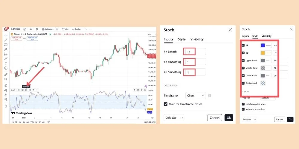 تغییر تنظیمات اندیکاتور استوکاستیک