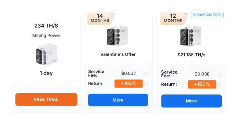 آموزش سایت اکوز