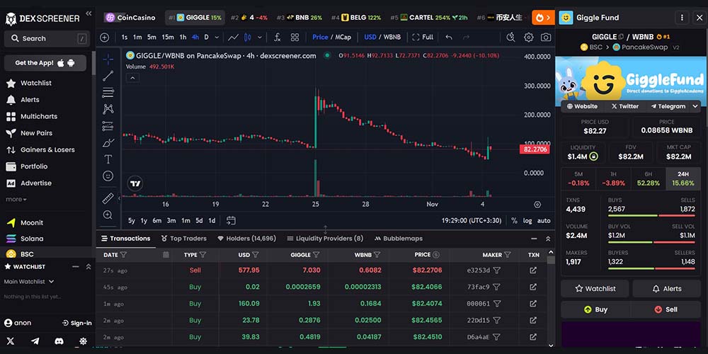 سایت دکس اسکرینر