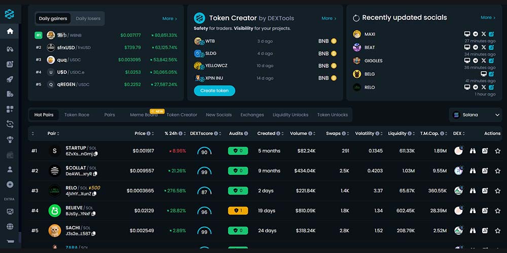 سایت دکس تولز برای ترید میم کوین