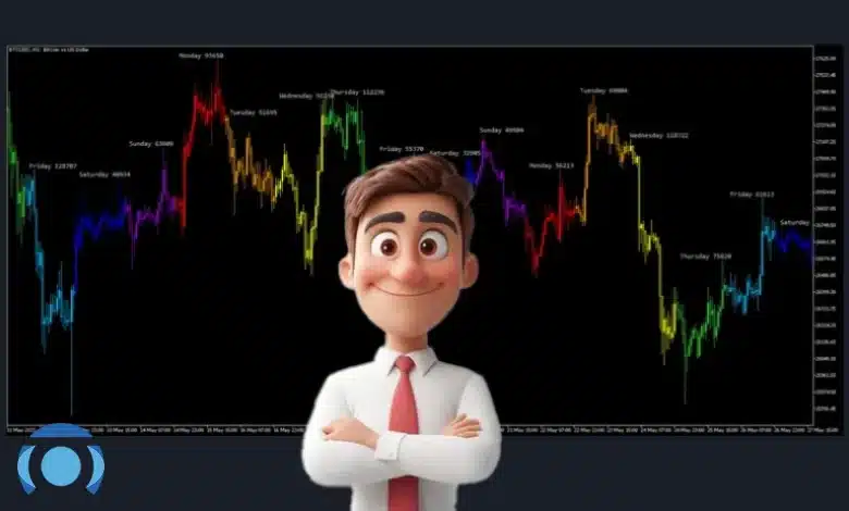 اندیکاتور سشن چیست