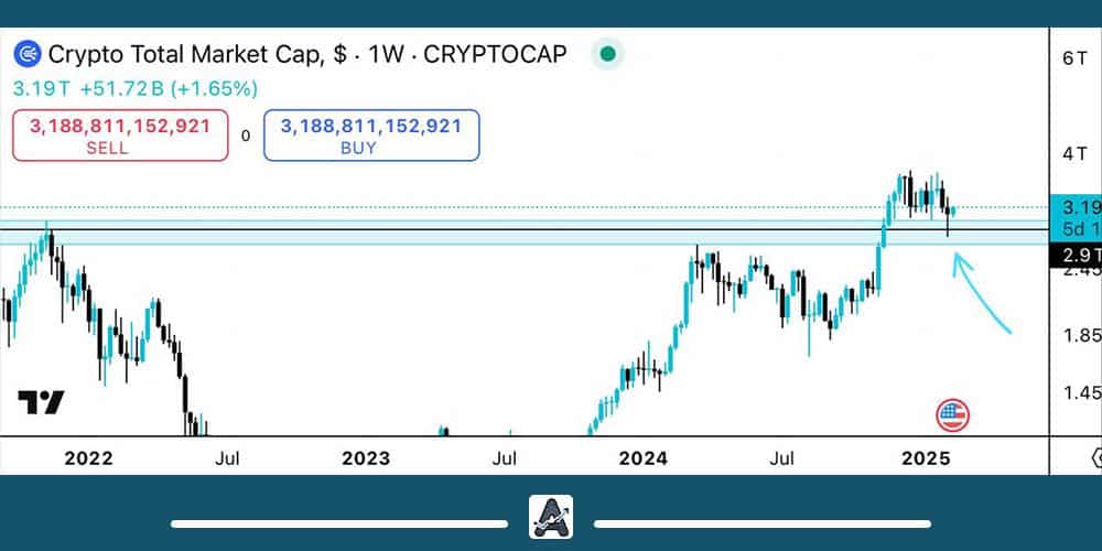 سیگنال آغاز آلت سیزن