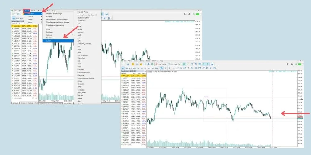 نمایش اندیکاتور کندل تایم روی متاتریدر