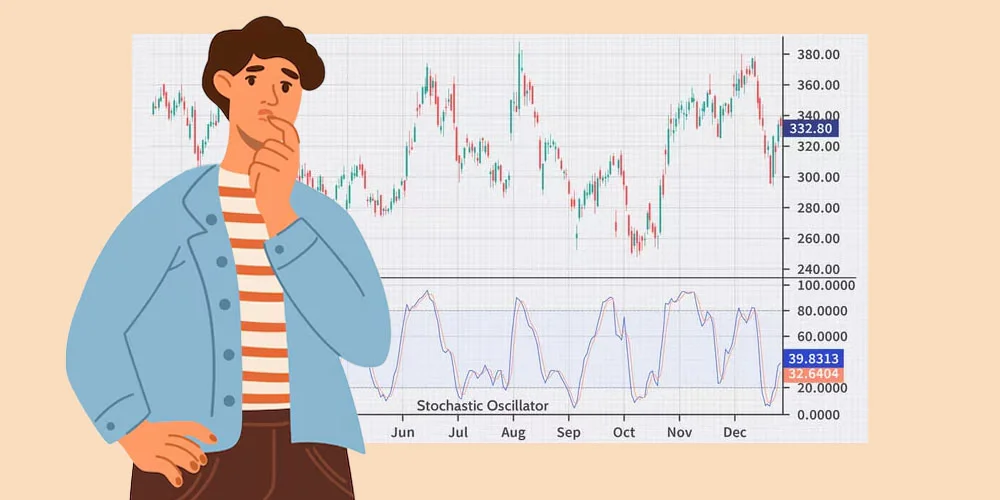 نکات تجربی در مورد اندیکاتور استوکاستیک