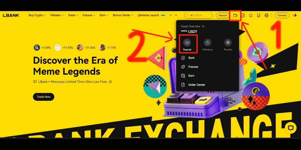 خرید بیت کوین در صرافی ال بانک