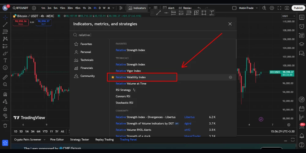 اندیکاتور VIX تریدینگ ویو