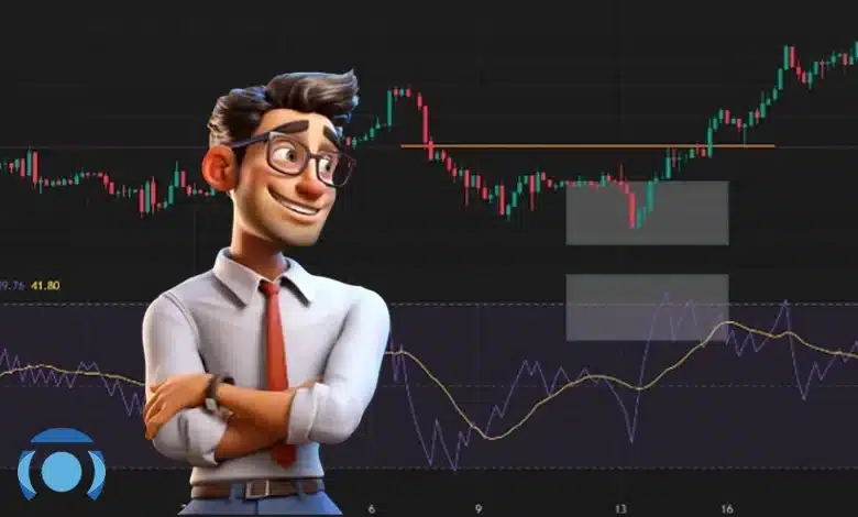 اندیکاتور VIX چیست