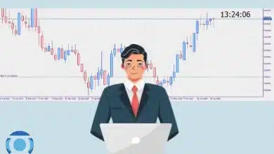 اندیکاتور کندل تایم چیست