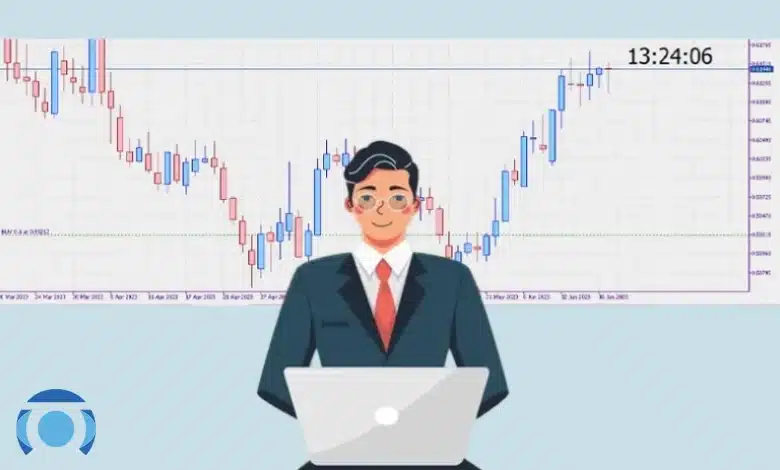 اندیکاتور کندل تایم چیست