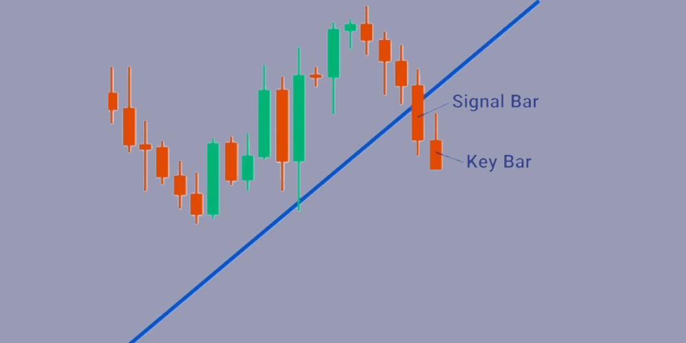 تفاوت سیگنال بار و کی بار چیست