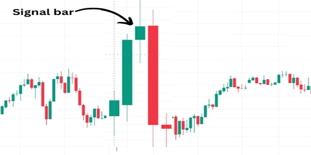 شکلل ظاهری سیگنال بار