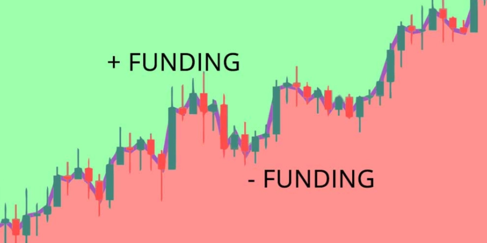 بررسی انواع مثبت و منفی فاندینگ ریت