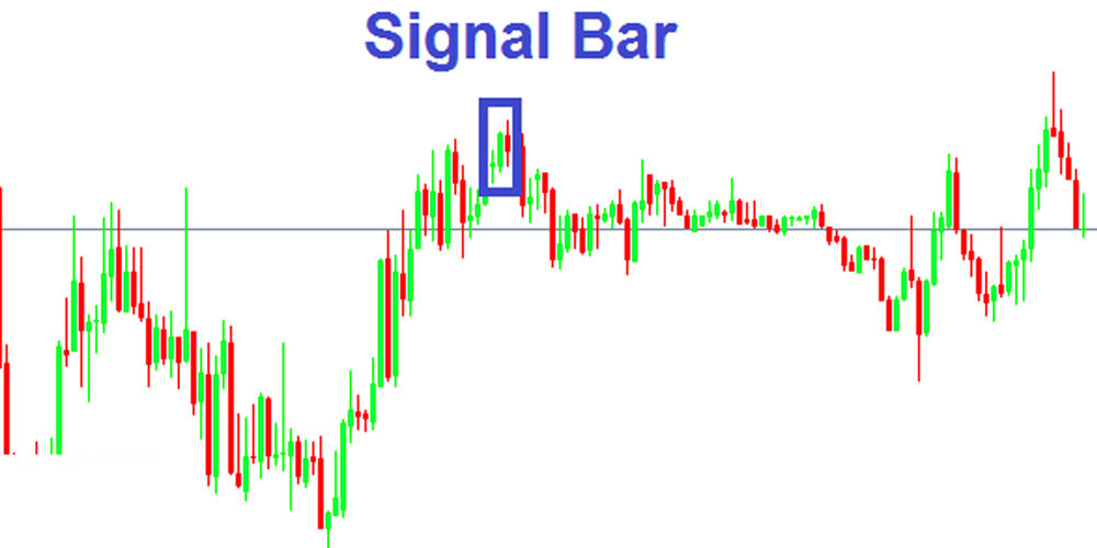 معامله با سیگنال بار و کی بار