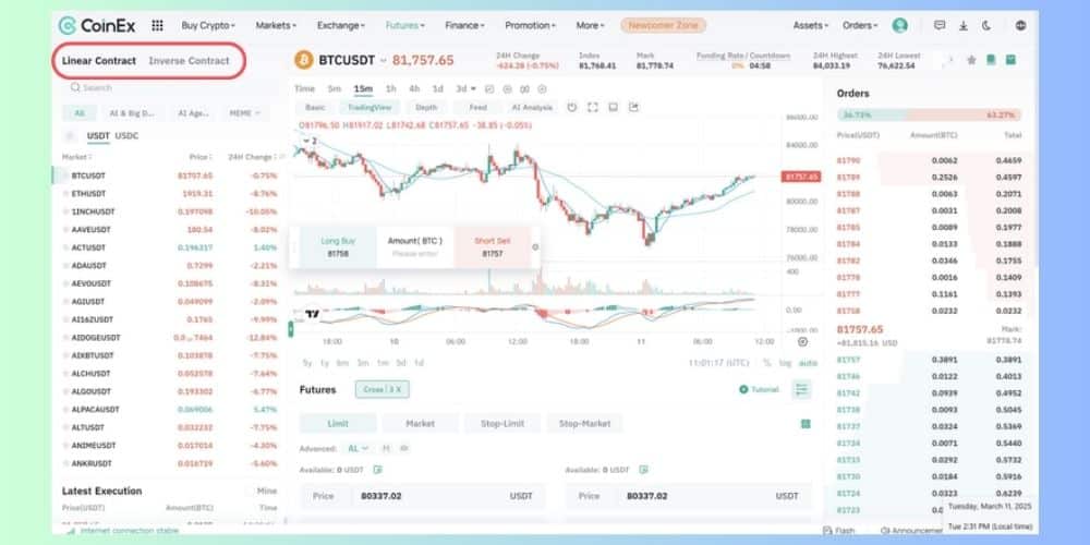نوع قرارداد در آموزش فیوچرز کوینکس