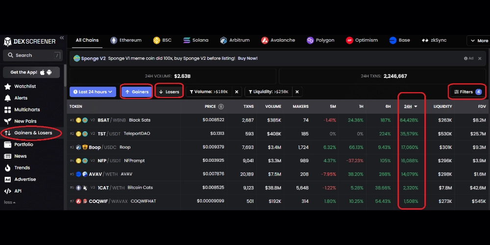 gainers losers در دکس اسکرینر