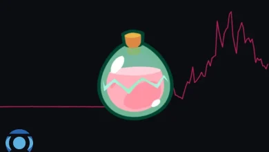 پیش بینی آینده ارز SLP