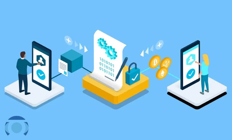 آدرست کانترکت