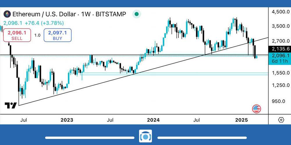 تحلیل اتریوم 20 اسفند