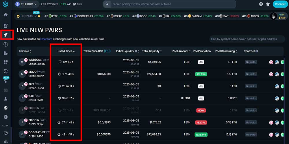 جدیدترین میم کوین‌ها در سایت Dextools