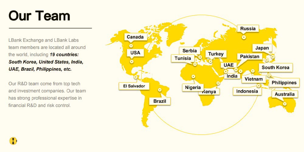 دفتر صرافی ال بانک مال کجاست